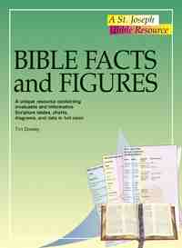 St. Joseph Bible Resource